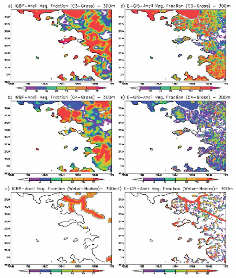 Spatial differences in C3_grass (a and c), C4-grass (b and e) and water-body (c and e) fractions between IGBP data and newly created ancillary data after assimila仕ng EGIS data