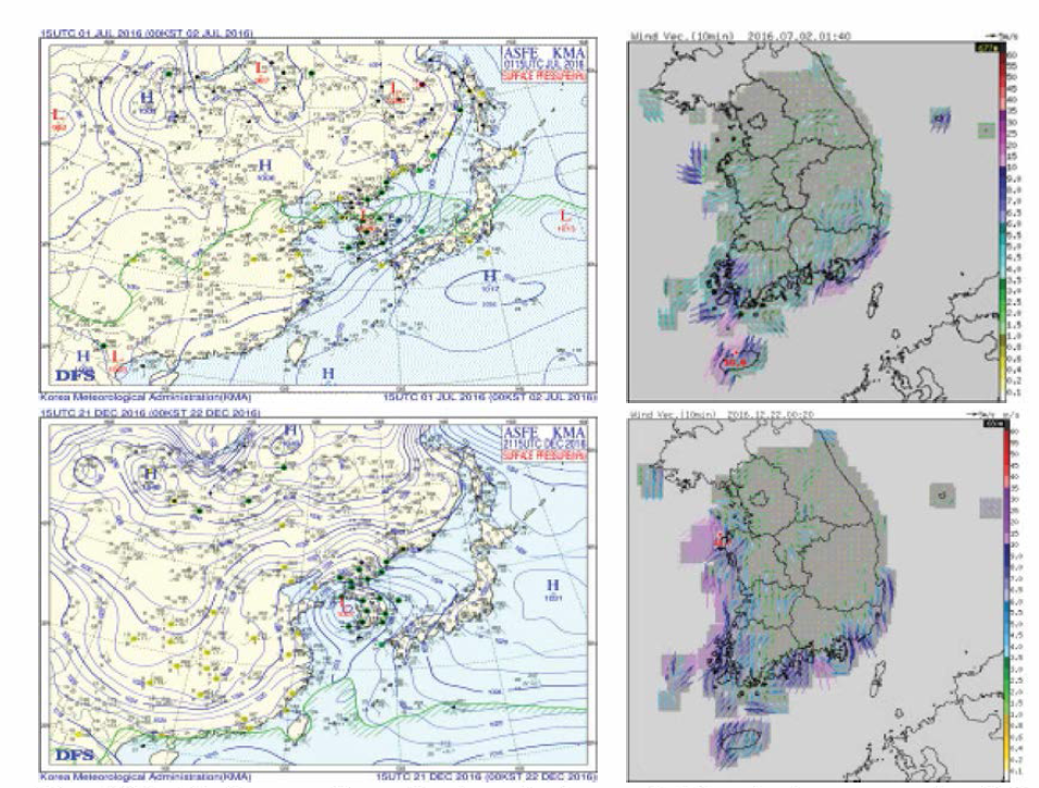 Surface wether chart and observed 10 minute averaged wind vector distribu仕on for the nearest time of (upper) 1600 UTC July 1 and (bottom) 1500 UTC December 21，2016.