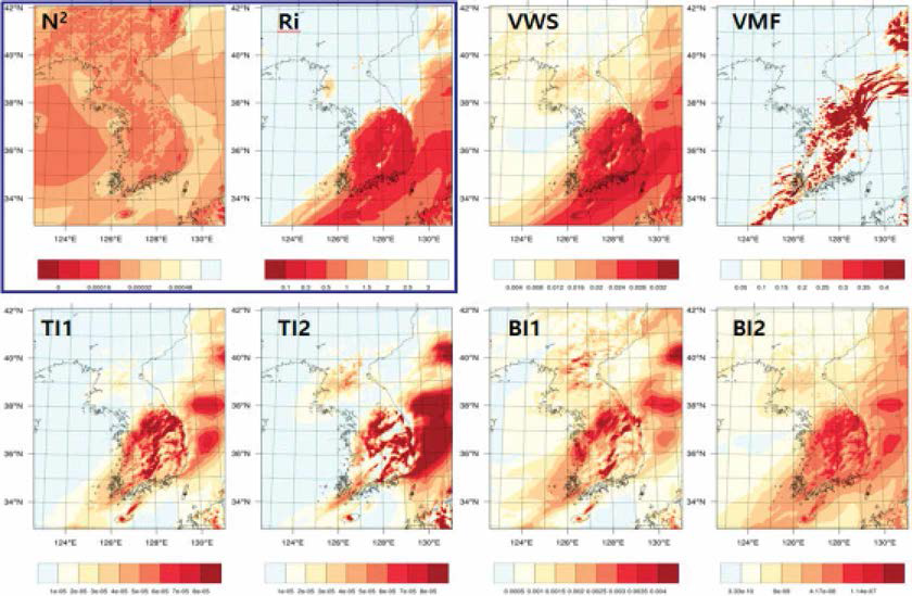 Ensemble mean forecast distributions of the eight turbulence indices for the wind gust and wind shear event of 1700 UTC (5hr forecast) July 1，2016