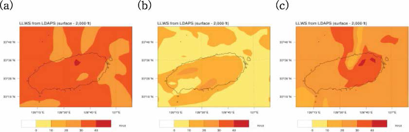 LLWS distributions from LDAPS reanalysis data on (a) 1500 UTC Jul 1，(b) 0300 UTC October 23, and (c) 1500 UTC December 21, 2016 respectively