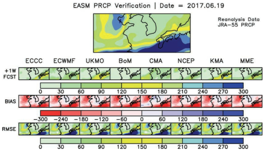 Same as Fig. 5.2.1. but for East Asia Summer Monsoon precipitation verification in last week.