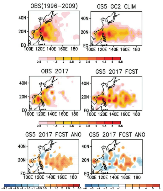 Tropical storm track density and its difference of GloSea5-GC2, observation climatology and 2017.