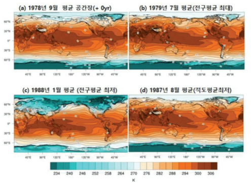 Simulated annual mean 1.5m temperature in u-aj110 simulation.