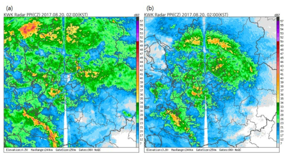 Reflectivity of KWK radar PPI on 0200KST 20 Aug. 2017 at (a)0.5°and (b)3.8°