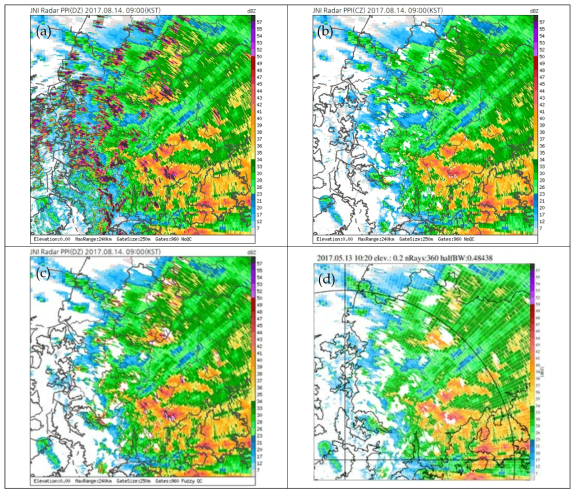 The images of (a) Observed-unfiltered reflectivity(DZ), (b) Observed-filtered reflectivity(CZ), (c) Fuzzy-QCed DZ and (d) GC-removed DZ of JNI at 0900 KST 14 Aug 2017.