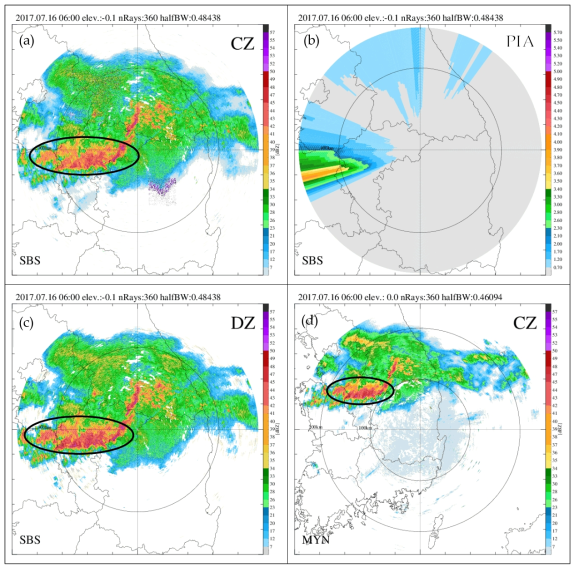 The images of (a) ZH before PIA correction, (b) Path-integrated attenuation, (c) ZH after PIA correction of SBS and (d) Observed ZH of MYN at 0600 KST 16 Jul 2017