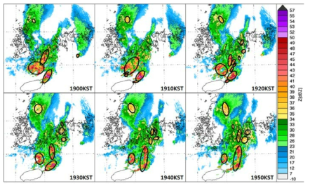 Results of storm detection without bright band identification in 1900~1950KST 08 July 2017(Here black circle means storm)