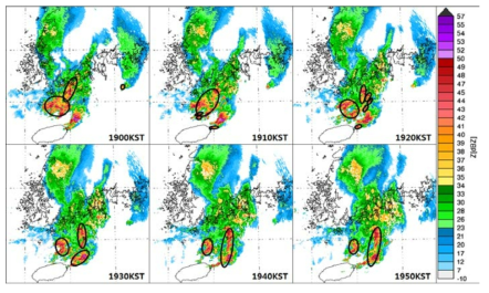 Same as Fig.3.2.3 but with bright band identification using Giangrande et al.(2008)