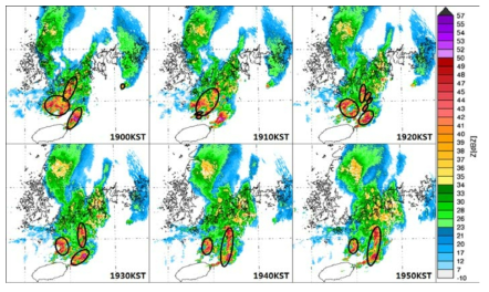 Same as Fig.3.2.3 but with bright band identification using mean of texture