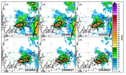 Results of storm detection without bright band identification in 1820~1910KST 06 July 2017(Here black circle means storm)