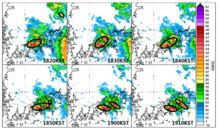 Same as Fig.3.2.7 but with bright band identification using Giangrande et al.(2008)