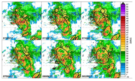 Same as Fig.3.2.11 but with bright band identification using standard deviation