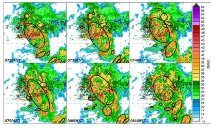 Same as Fig.3.2.11 but with bright band identification using mean of texture