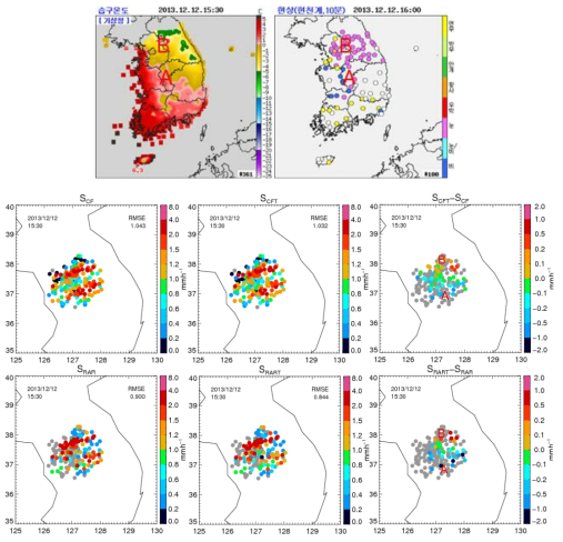 Spatial distribution of Improvement in the accuracy of the radar snowfall rate corrected by the correction factor (CF) and real-time Z-R fitting (RAR)