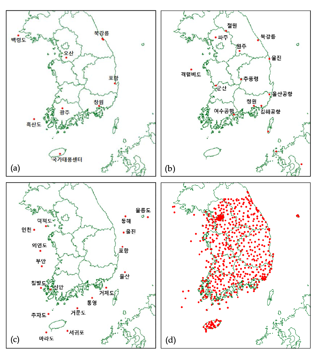 The location of (a) rawinsonde, (b) wind profiler, (c) buoy, and (d) AWS sites.