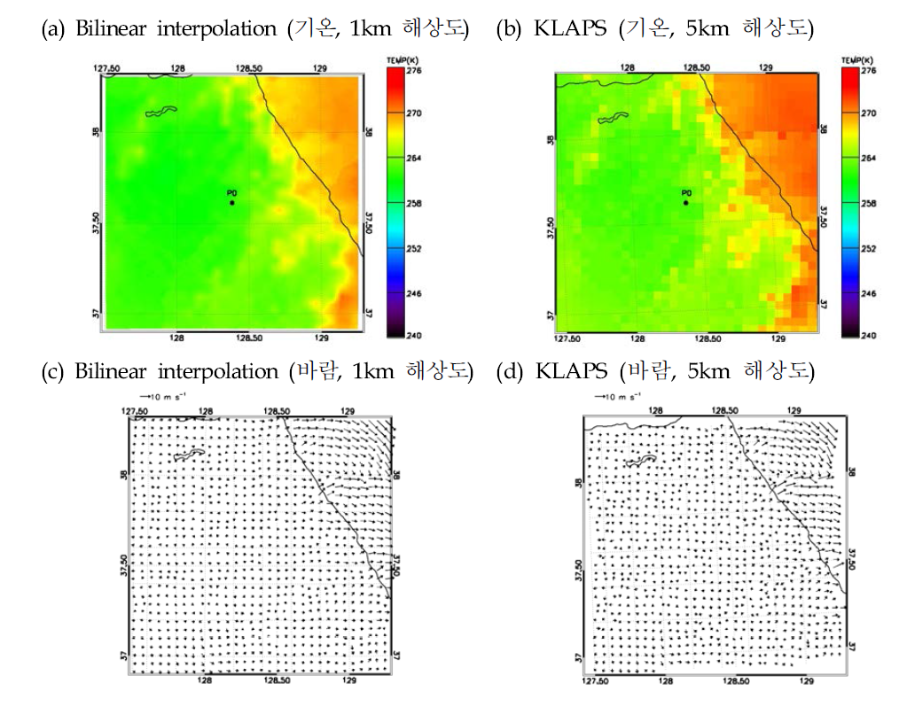 The results of the spatial interpolation in 1km resolution for multiple Doppler radar using KLAPS analysis field in 5km resolution