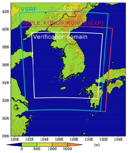 Domains for KMA nowcasting systems.