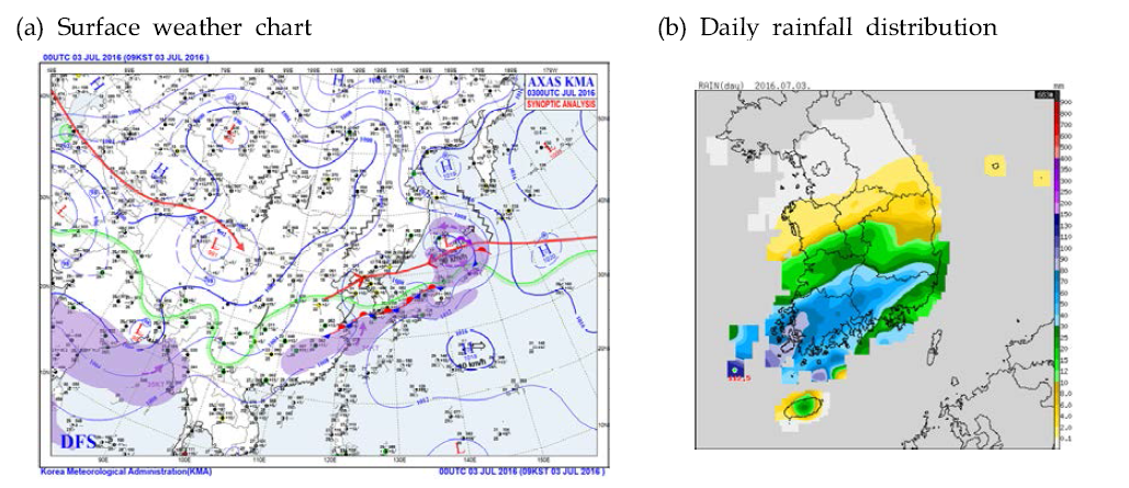 Spatial distribution of (a) surface weather chart and (b) daily rainfall distribution on 3 July 2016.