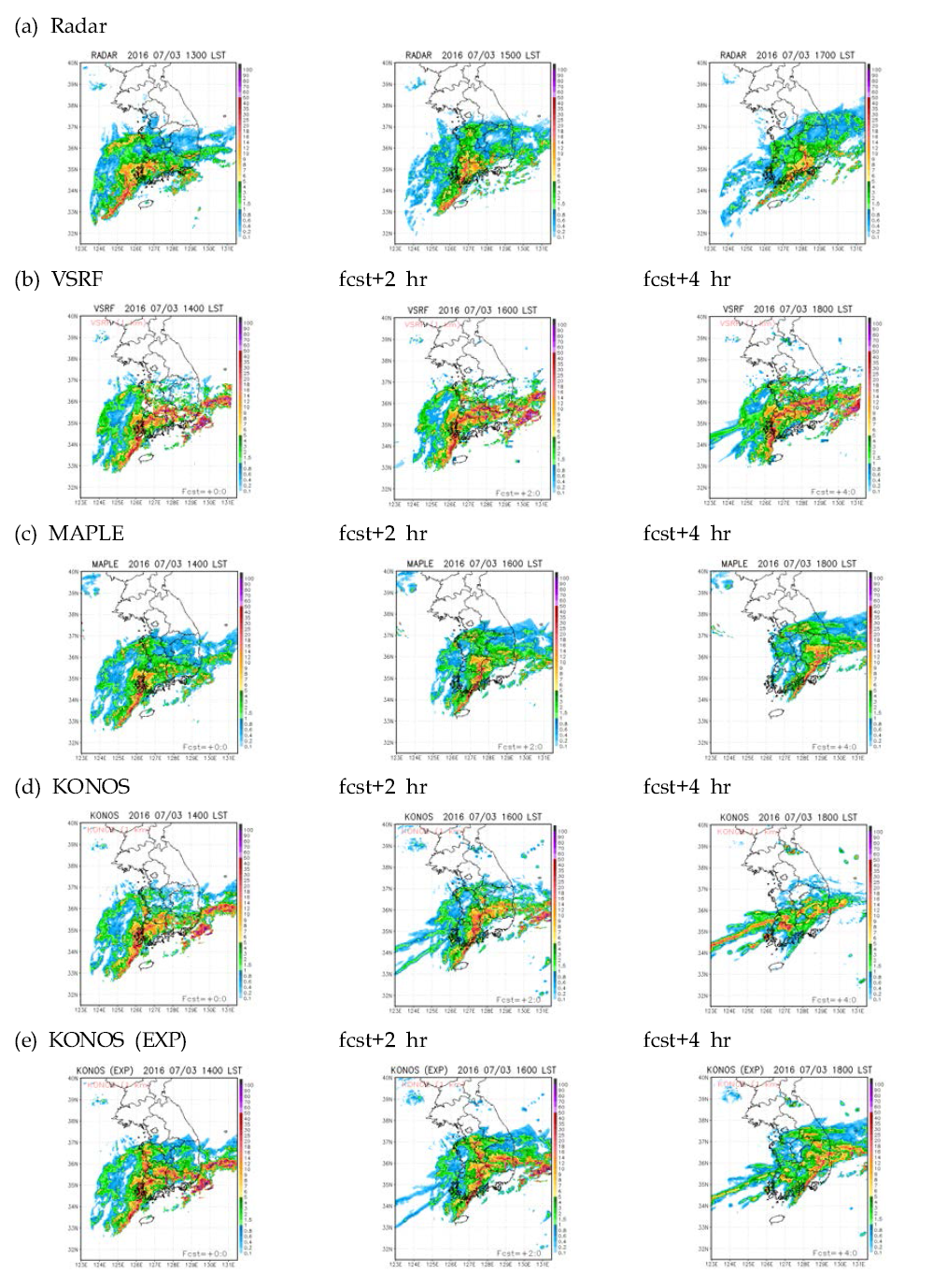 Observed and forecasting precipitation for heavy rainfall case at 1400 KST 3 July 2016.