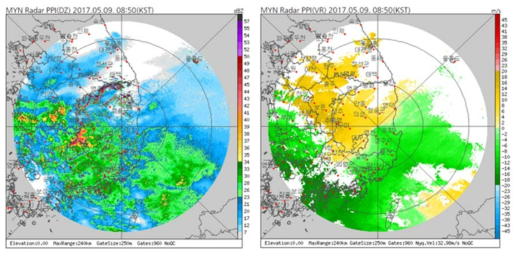 PPIs of reflectivity and Doppler velocity at the elevation angle of 0.0° of MYN radar at 0850 KST 9 May 2017.