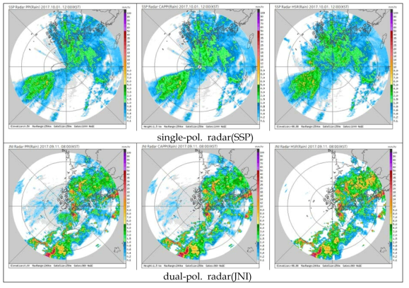 Rainfall rate based on lowest elevation angle(left), CAPPI-1.5km(middle) and hybrid surface(right) of SSP(top) and JNI(bottom).