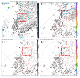 Images of reflectivity at 1300 KST 2 Aug. 2017 (a) composite of CAPPI 1.5km from S-Band radar (b) PPI from KSN radar (c) PPI from JNI radar (d) PPI from K01 radar.