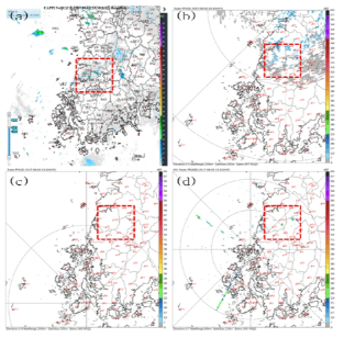 Images of reflectivity at 1310 KST 2 Aug. 2017 (a) composite of CAPPI 1.5km from S-Band radar (b) PPI from KSN radar (c) PPI from JNI radar (d) PPI from K01 radar