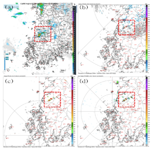 Images of reflectivity at 1400 KST 2 Aug. 2017 (a) composite of CAPPI 1.5km from S-Band radar (b) PPI from KSN radar (c) PPI from JNI radar (d) PPI from K01 radar