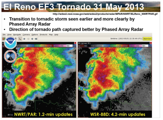 Tornado (31 May 2013) measurement using scanning radar(left) and phased array radar(right)