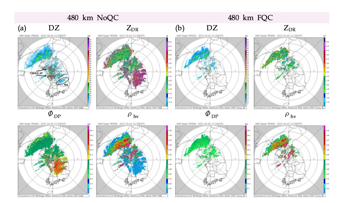 Same as Fig. 2.1.1, except for KWK radar at 2130 KST 10 Oct 2017.