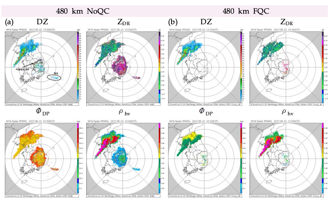 Same as Fig. 2.1.1, except for MYN radar at 1330 KST 13 May 2017.