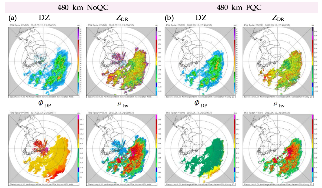 Same as Fig. 2.1.1, except for PSN radar at 2100 KST 12 May 2017.