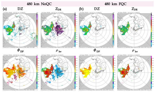 Same as Fig. 2.1.1, except for JNI radar at 1200 KST 14 July 2017.