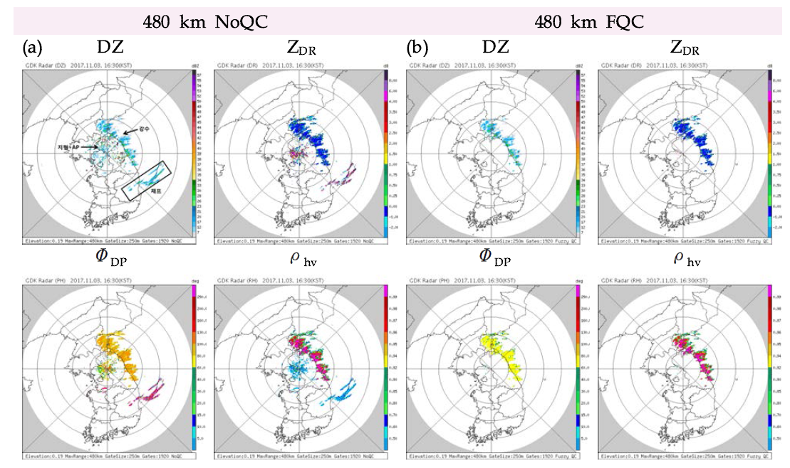 Same as Fig. 2.1.1, except for GDK radar at 1630 KST 3 Nov 2017.