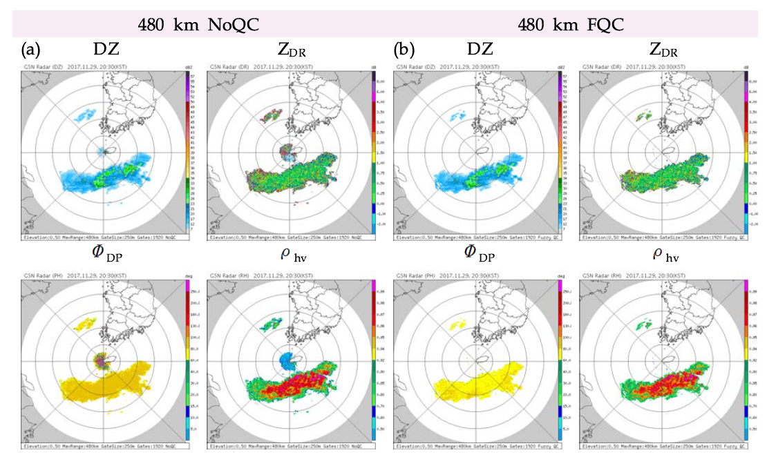 Same as Fig. 2.1.1, except for GSN radar at 2030 KST 29 Nov 2017.