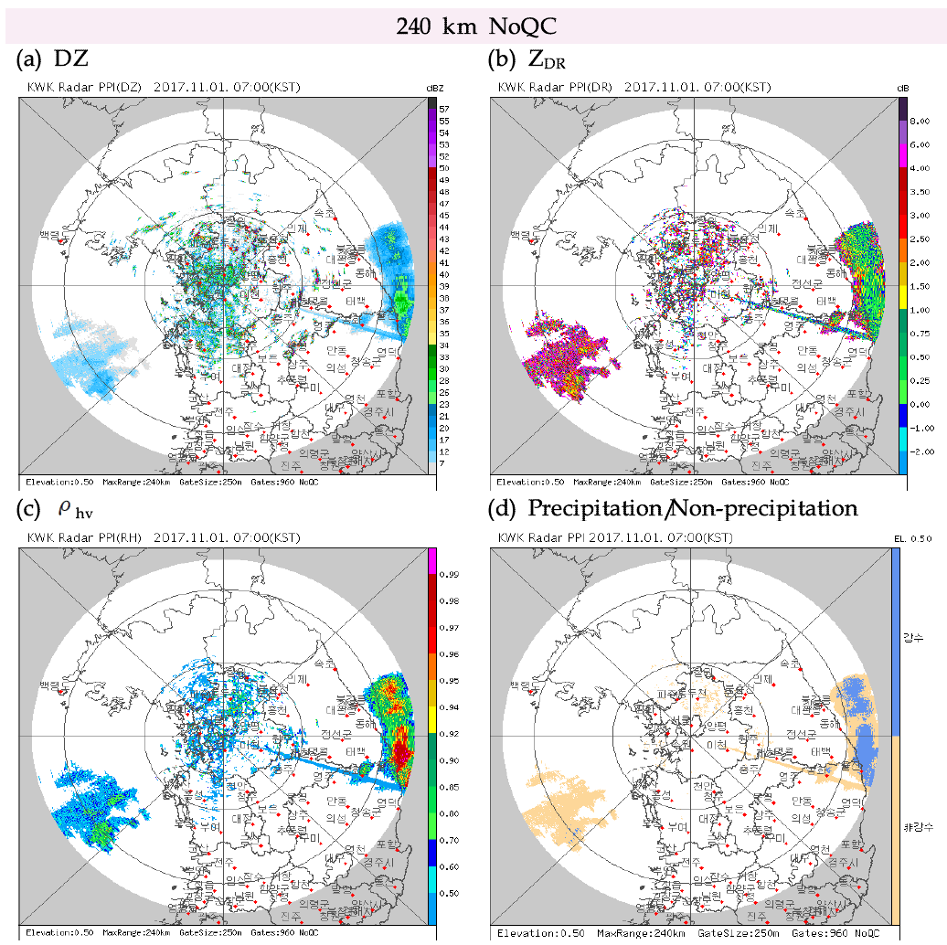 KWK dual-polarization 0.5° PPI image at 0700 KST 1 Nov 2017.