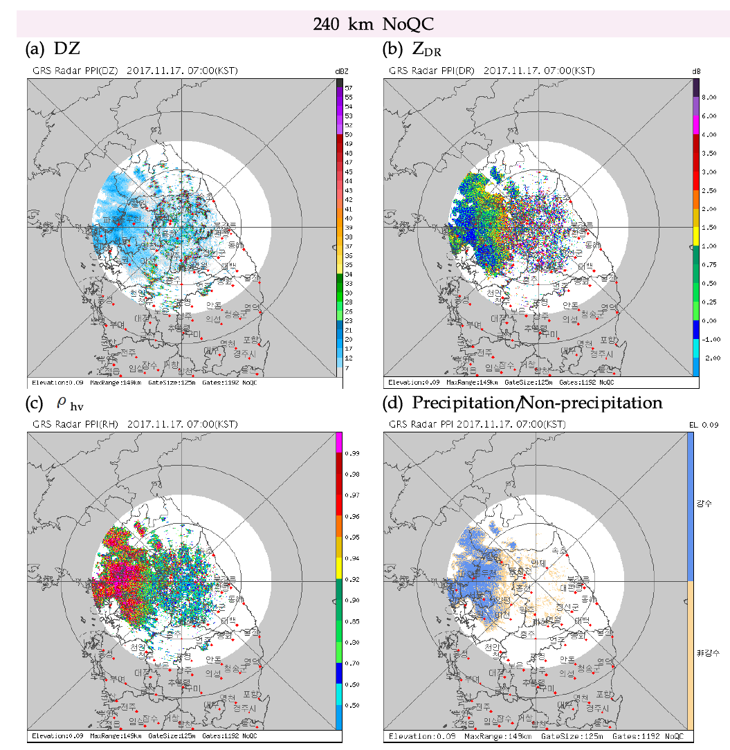 Same as Fig. 2.1.11 except for GRS dual-polarization 0.09° PPI image at 0700 KST 17 Nov 2017.