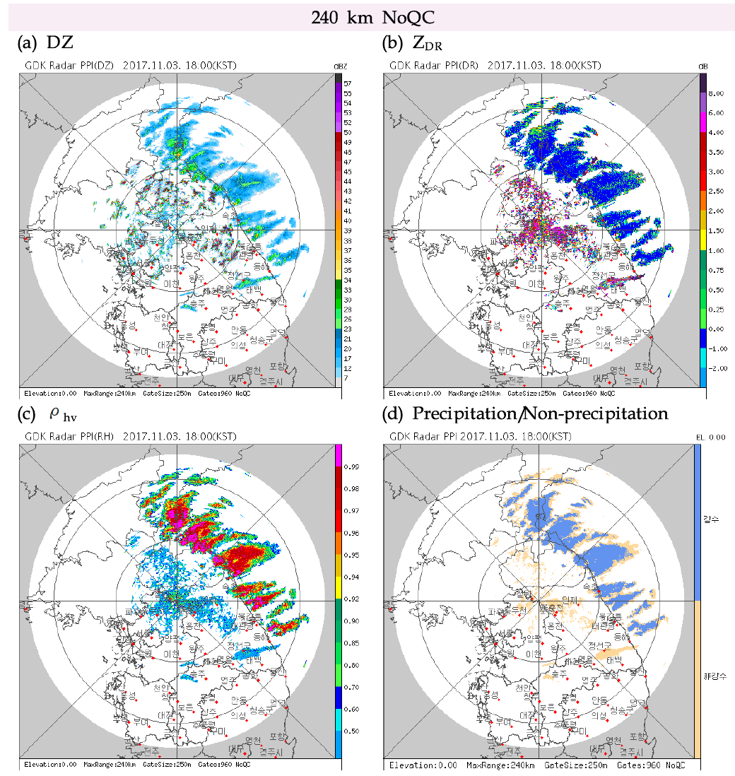 Same as Fig. 2.1.11 except for GDK dual-polarization 0.0° PPI image at 1800 KST 3 Nov 2017