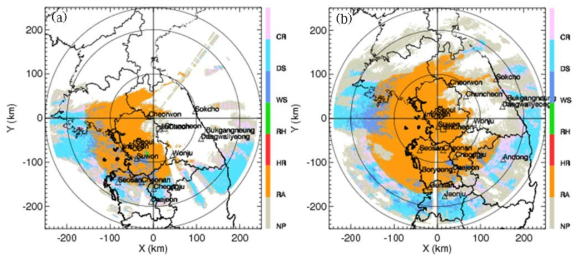 Result of Hydrometeor Classification on (a) Gwangdeoksan radar(elev. angle 0.39°) and (b) Gwanaksan radar(elev. angle 0.5°) at 1205KST 1 Oct 2017