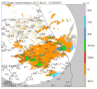 Result of Hydrometeor Classification on Garisan radar(elev. angle 0.5°) at 1200 KST 1 June 2017