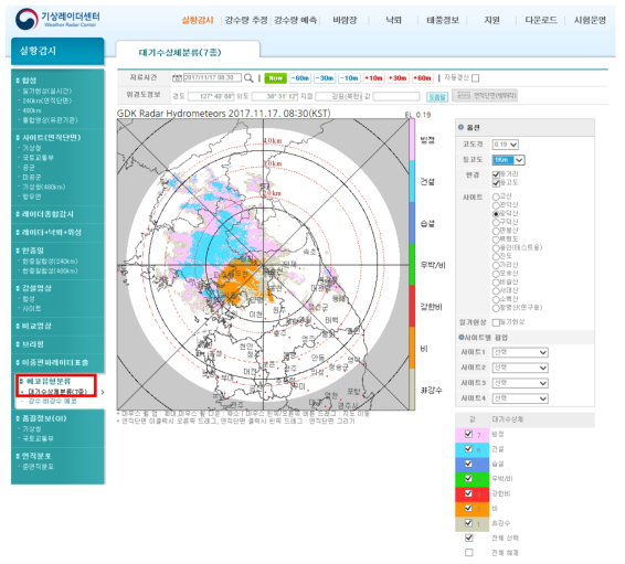 Example of web-page for providing a hydrometeor classification of Gwangdeoksan radar