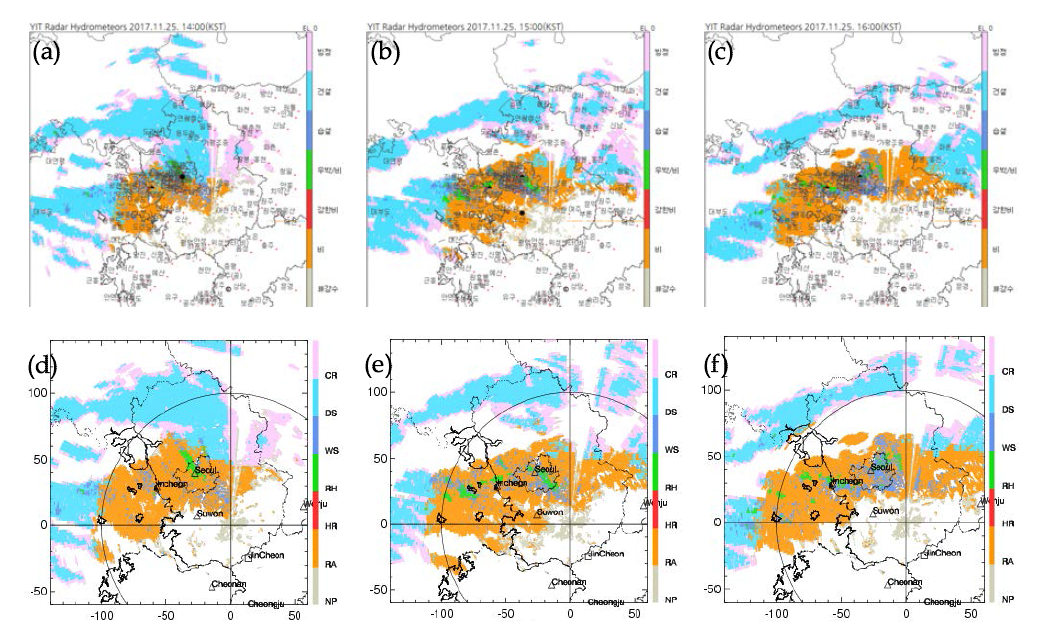 Example of hydrometeor classification using KLAPS at (a) 1400 KST, (b) 1500 KST, and (c) 1600 KST 25 November 2017(● : rain, ▲ : hail/rain). (d)~(f) are hydrometeor classification using VDAPS at (d) 1400 KST, (e) 1500 KST, and (f) 1600 KST 25 November 2017