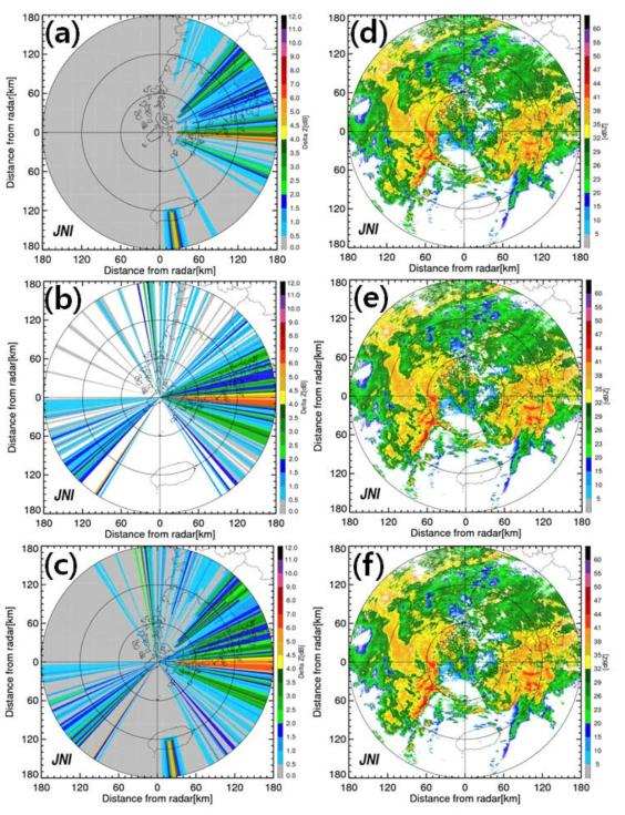 Z bias caused by blockage calculated by using (a) geometric correction, (b) the self-consistency principle, and (c) the proposed method in this study at the same time as Fig. 2.3.4. reflectivity after reflectivity correction in partial beam blockage area at the same time as Fig. 2.3.4