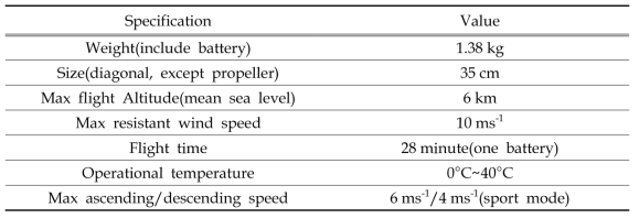 Specifications of Phantom 4