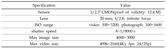 Specifications of camera in Phantom 4