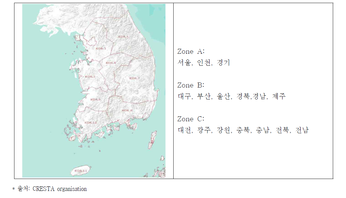 한국의 CRESTA Zone
