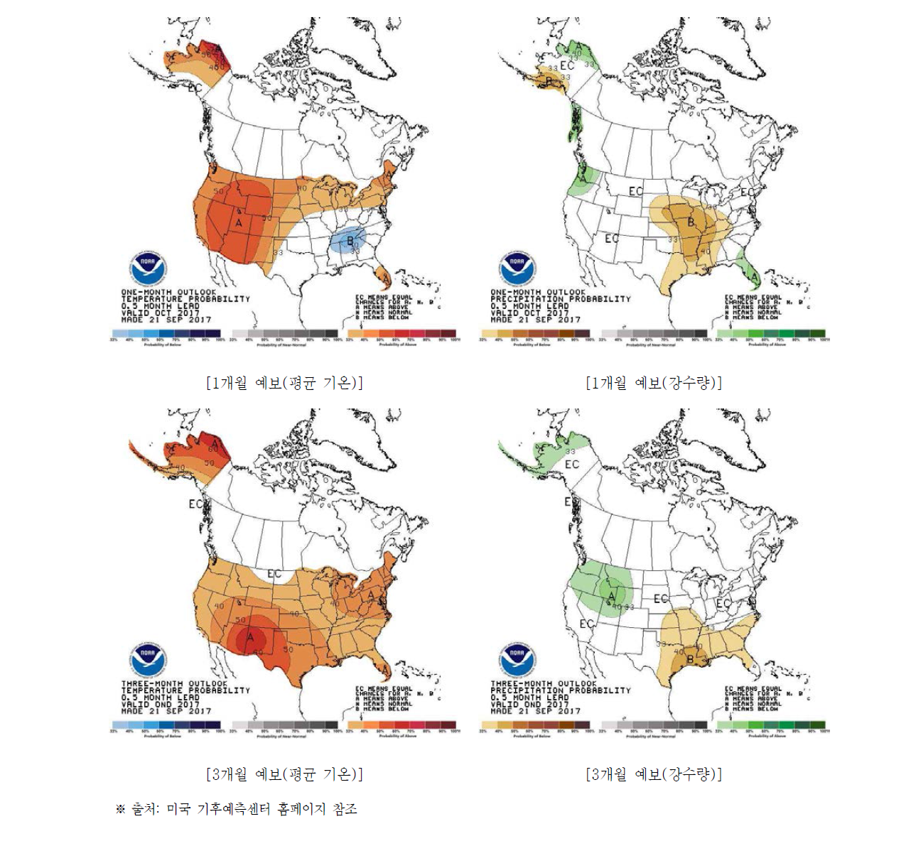 미국 기후예측센터의 1개월 및 3개월 예보 제공 방식