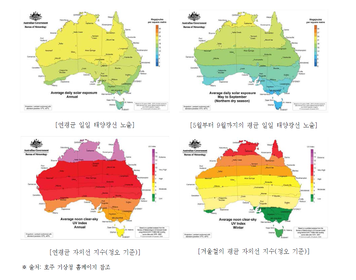 호주 기상청의 태양광선 및 자외선 지수 관련 정보 제공 방식