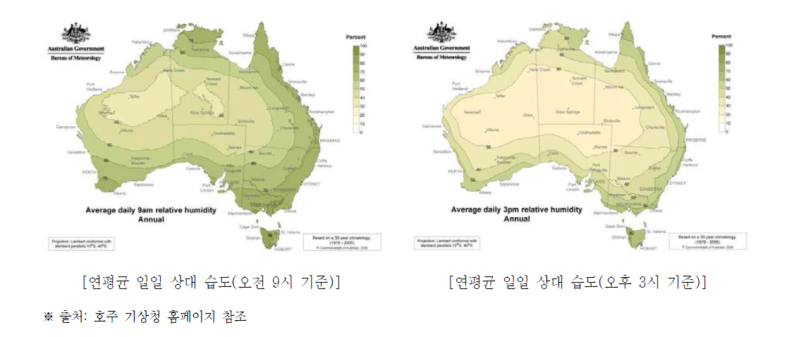 호주 기상청의 상대 습도 관련 정보 제공 방식