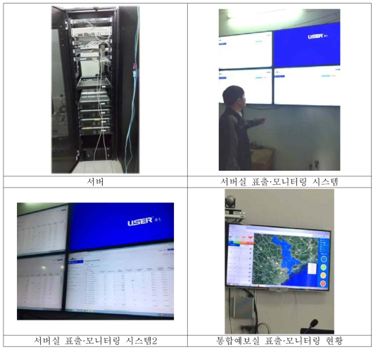 서버 및 모니터링 시스템